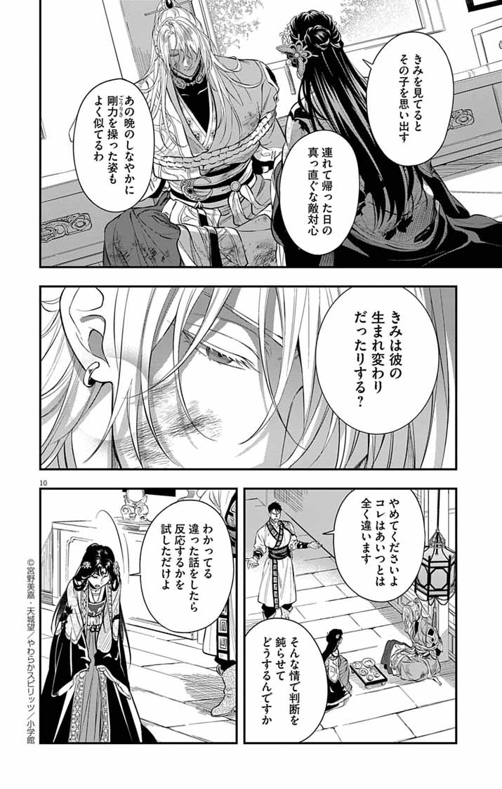 10