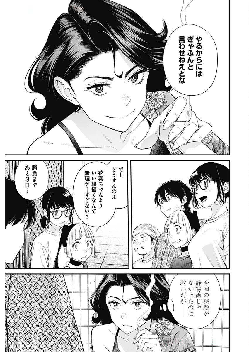 17