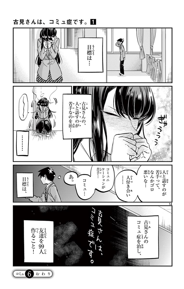 48