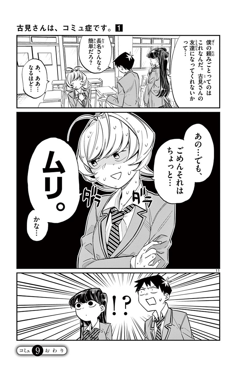 68