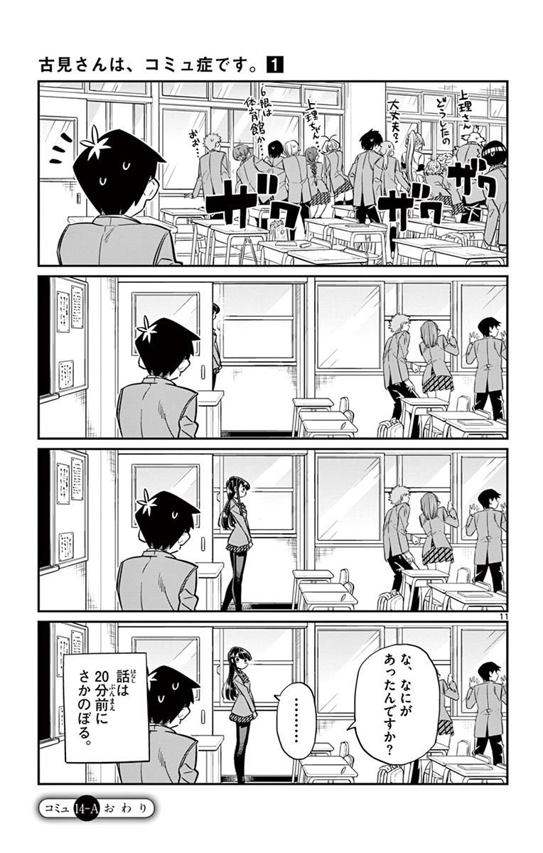 122
