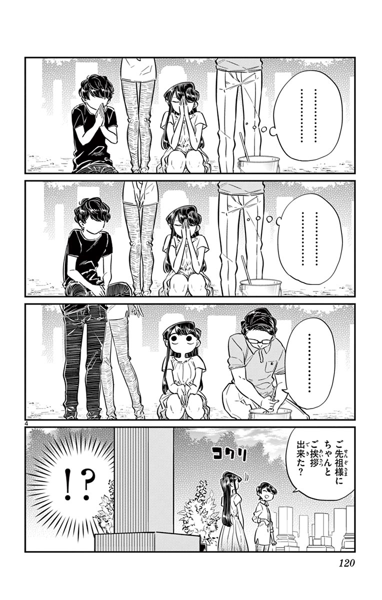 118