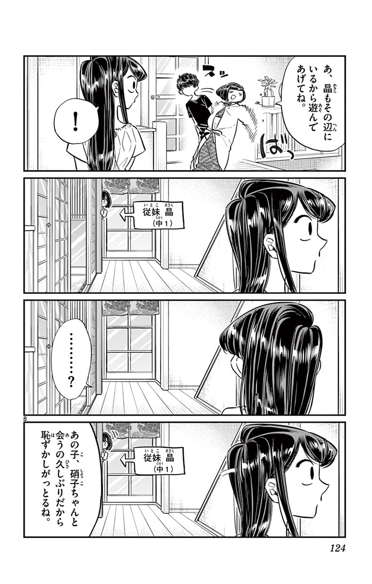 122