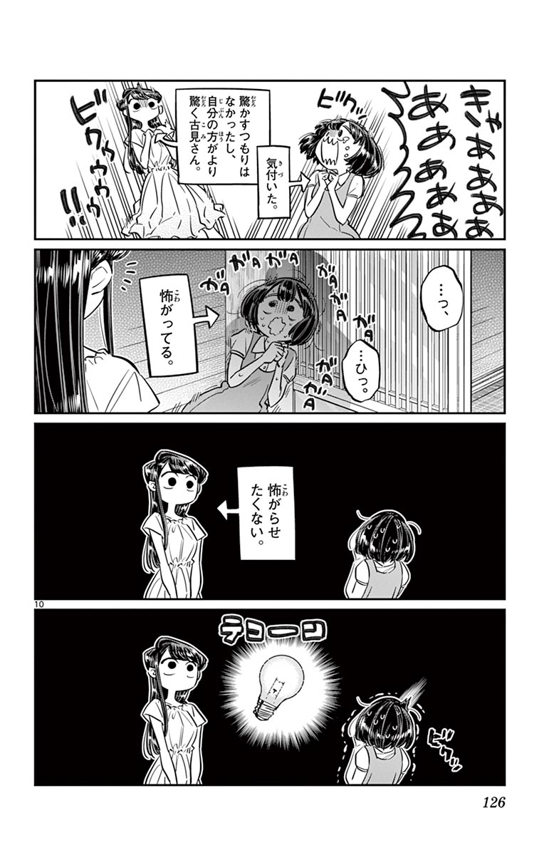 124