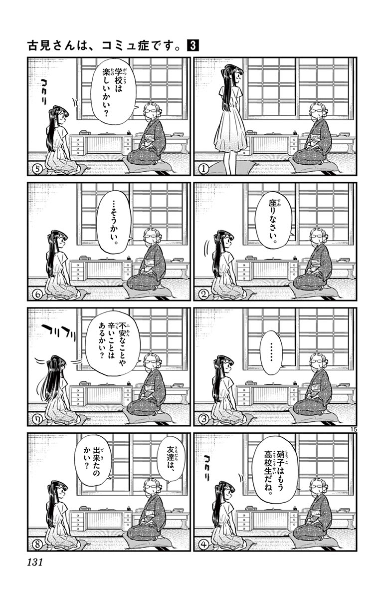 129