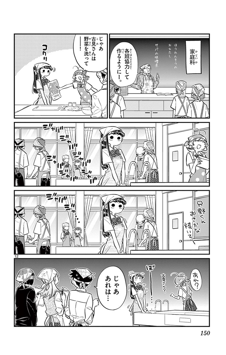 145