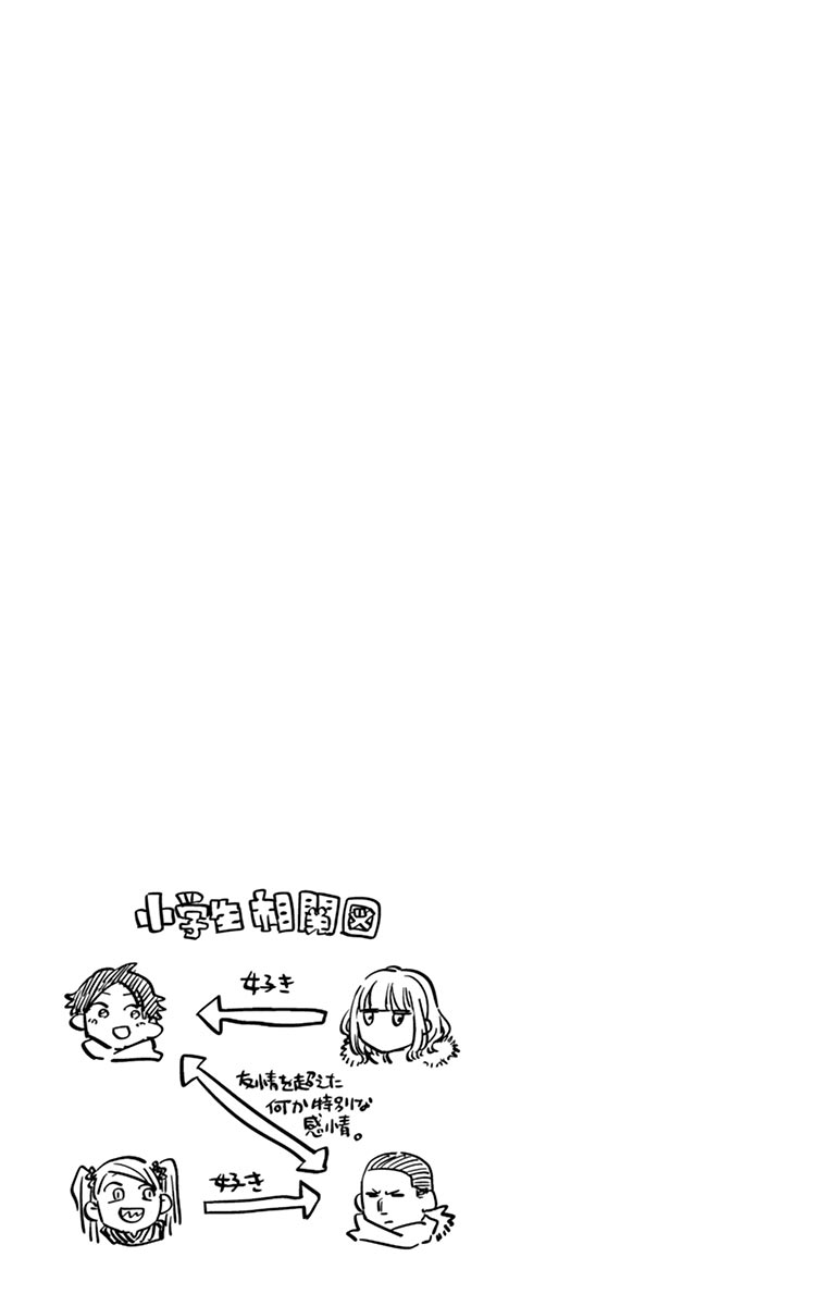 古見さんは、コミュ症です - raw - 第86-99話 - https://jpoo.bbcc.to/JPOO/06161046/7/page0060.jpeg