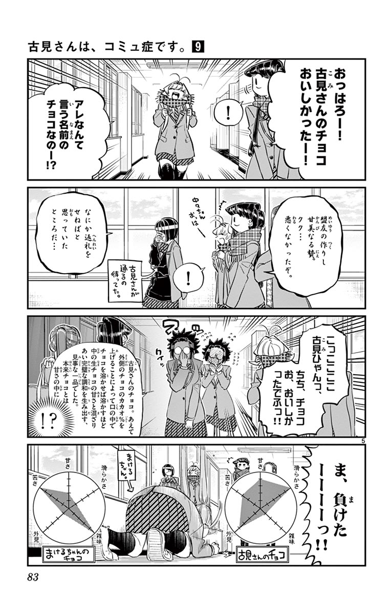 古見さんは、コミュ症です - raw - 第114-128話 - https://jpoo.bbcc.to/JPOO/06161046/9/page0084.jpeg