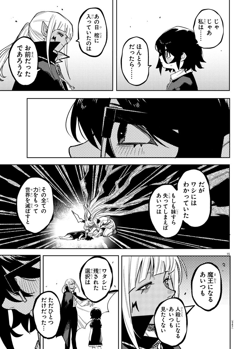 15
