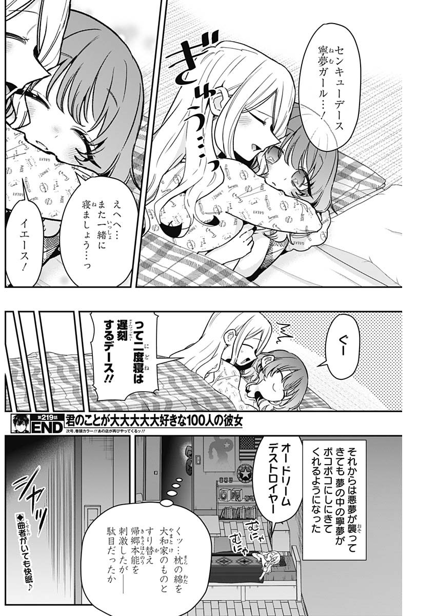 20