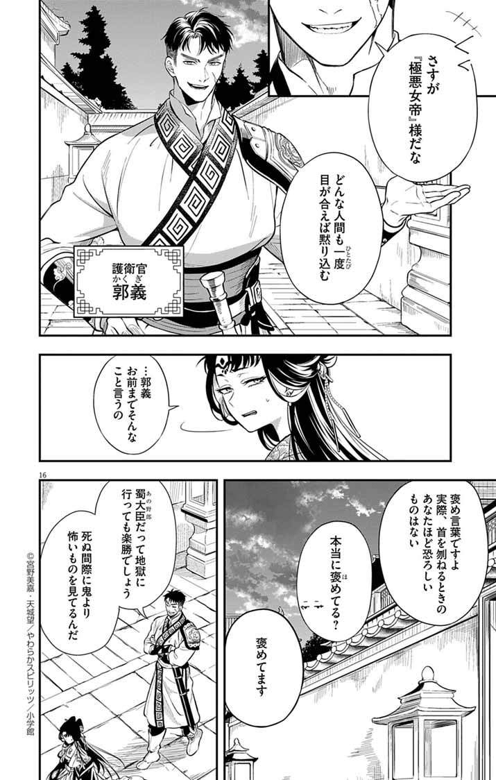15
