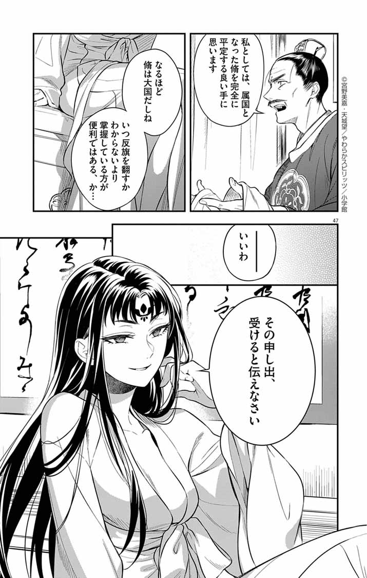 46