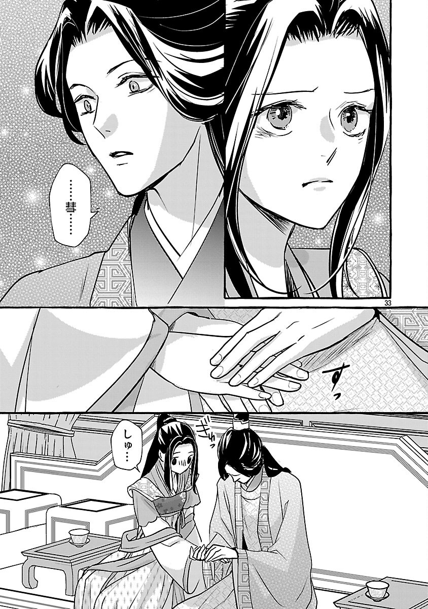 36